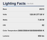Replacement for LED7T8U1FPDIM8SC12AB (for OSRAM SYLVANIA) and others