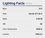 Replacement for LED9.5T8L48FG850BFG2 (for OSRAM SYLVANIA) and others