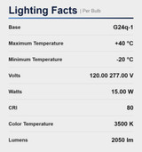 LED 15W PL Quad Tube CFL Replacement Dimmable Vertical 3500K Neutral White G24q Base SubstiTUBE