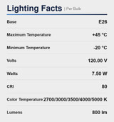 Replacement for LED7.5A19DIM8SC3FILWHRP2 (for OSRAM SYLVANIA) and others