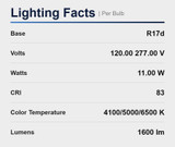 Replacement for 046135421389 (for OSRAM SYLVANIA) and others