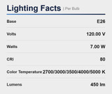 LED 7W PAR20 Reflector Dimmable Selectable Color Narrow Flood 25
