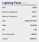 Replacement for LED63ED37UNVCL840MOG (for OSRAM SYLVANIA) and others