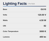 Replacement for 046135413674 (for OSRAM SYLVANIA) and others