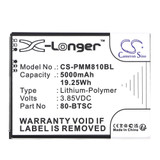 CAMERON SINO CS-PMM810BL