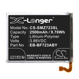 AMPS: 2.5 - VOLTS: 3.88
