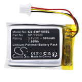 AMPS: 0.5 - VOLTS: 3.8