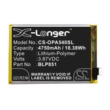 AMPS: 4.75 - VOLTS: 3.87