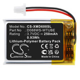 AMPS: 0.25 - VOLTS: 3.7