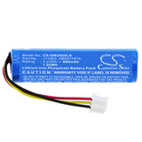 AMPS: 0.6 - VOLTS: 3.2