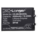 AMPS: 4.2 - VOLTS: 3.87