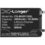 AMPS: 4.9 - VOLTS: 3.87