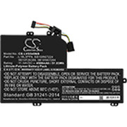 4500MAH 51.03WH LI-POLYMER BATTERY Replacement