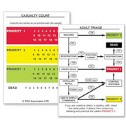 TSG Smart Casualty Count Card Case of 5 Replacement