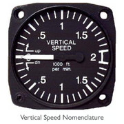2.25 UMA Vertical Speed Indicator Cabin Climb 4000FT 0-4000FT Min Replacement