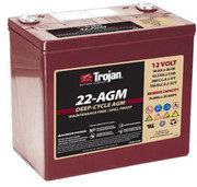 SPEED SCRUB 15B 12 VOLTS