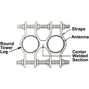 ANDREW HEAVY DUTY WELDED PIPE TO PIPE CLAMP JOINS TWO 1-12 INCH OD TO 3-12 INCH OD ROUND MEMBERS 1 1/2 INCH X 10 INCH THREADED ROD KIT OF 2 HOT DIPPE