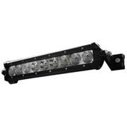 10.8 INSINGLE ROW LED LIGHT BAR