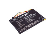 TURRET GAMING LAPBOARD