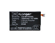CS-MXT925SL