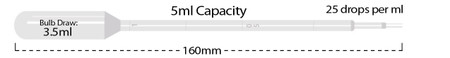Sterile 5ml Transfer Pipette Large Bulb Graduated to 1ml 500cs Replacement
