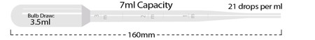 Sterile 7ml Transfer Pipette Large Bulb Graduated Medical Lab Supply Replacement