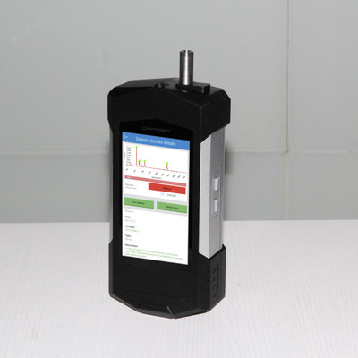 1064nm Raman with mixture analysis algorithm Replacement