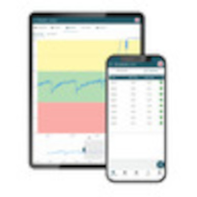 BloodCOMM PRO Plan Remote Accountability Annual Subscription Plan Replacement
