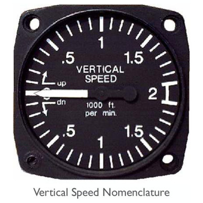 2.25 UMA Vertical Speed IndicatorRange 6 000FT min. Indicator 0-6000 Replacement