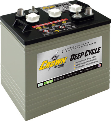 CR-220