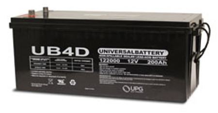 GENERAL PURPOSE SLA BATTERY 12 VOLTS IN-1JQ19