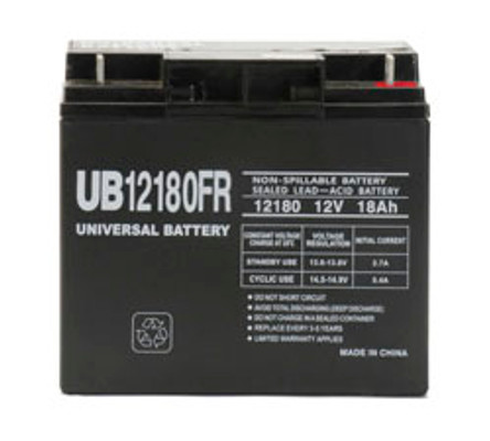 FLAME RETARDANT CASE BATTERY 12 VOLTS IN-1JKW3