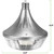 Replacement for PLTS-12074 (for 1000 BULBS) and others