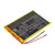 Replacement for 4894128227809 (for CAMERON SINO) and others