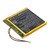 Replacement for CS-RMZ500SL (for CAMERON SINO) and others