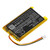 Replacement for STEALTH 700 BATTERY (for TURTLE) and others