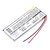 Replacement for CS-SAE400SL (for CAMERON SINO) and others