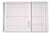 PHILIPS COMPATIBLE ECG EKG CHART PAPER - 40454 SIZE 152 X 100 RED GRID150 SHEETS