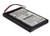 CS-RTB001RC RTI REMOTE CONTROL BATTERY BLACK