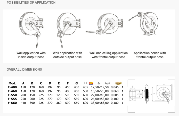 Hose Reels Applications and Dimensions