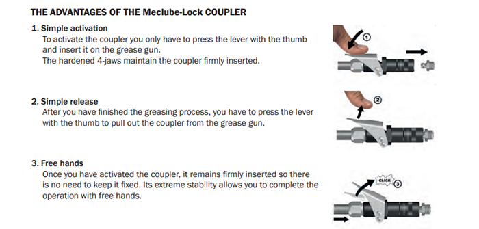 Meclube-Lock Coupler Advantages