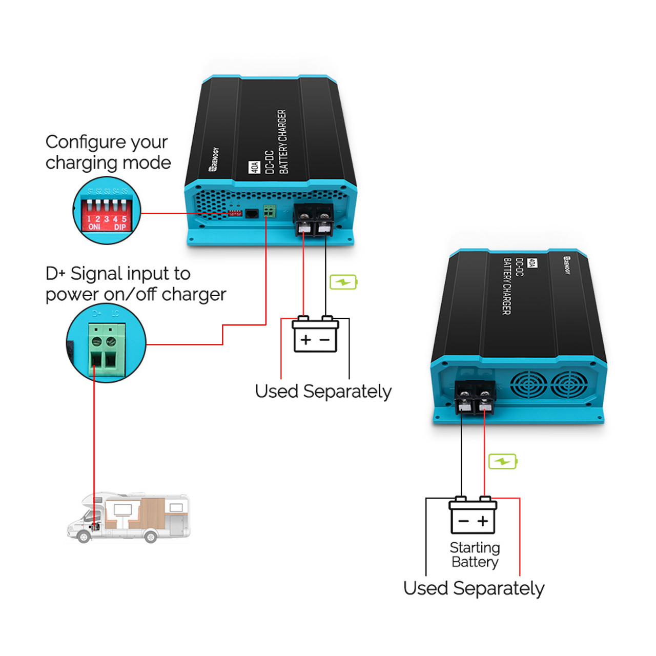 12V 40A DC to DC Battery Charger | Renogy EU