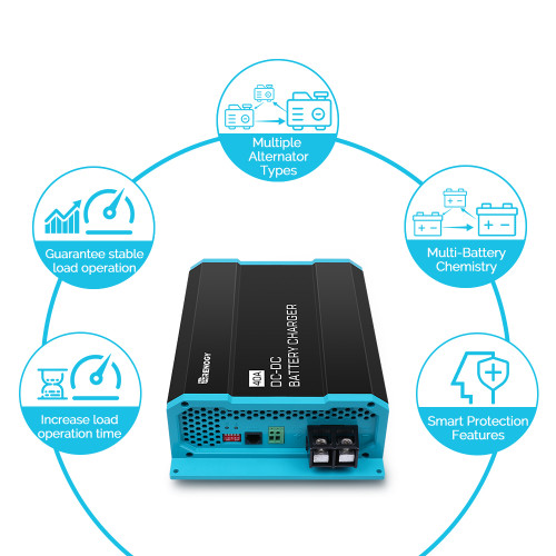 12V 40A DC to DC Battery Charger | Renogy EU