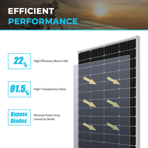 Panneau solaire 135Wc 12V GOLDI135PM - Ecosolaire