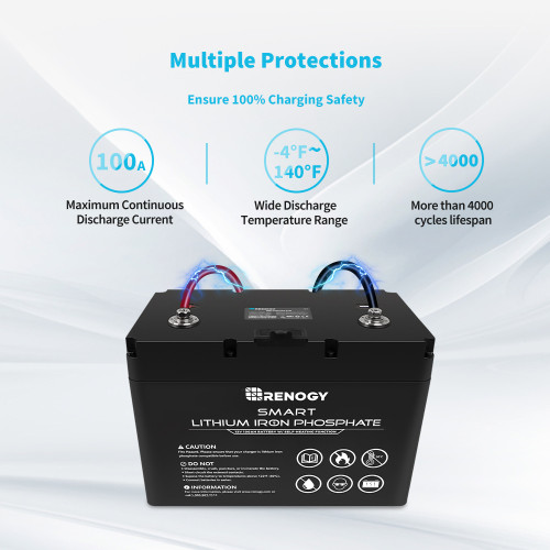 12V 100Ah Smart Lithium Iron Phosphate Battery w/ Self-Heating Function