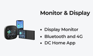 Monitor for Business EU