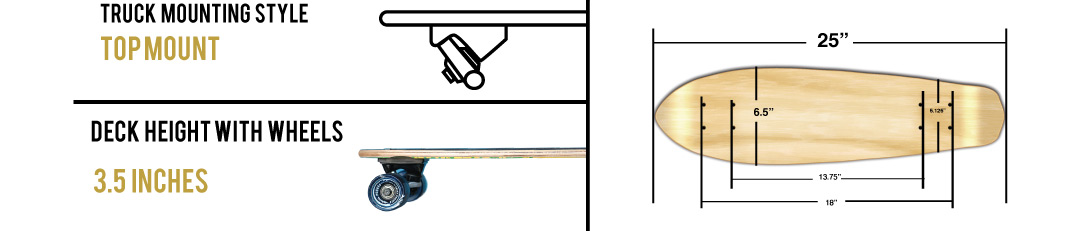 Micro Cruiser Measurements