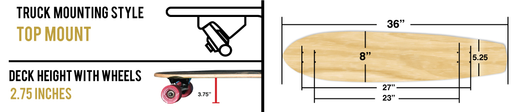 slimkick measurements