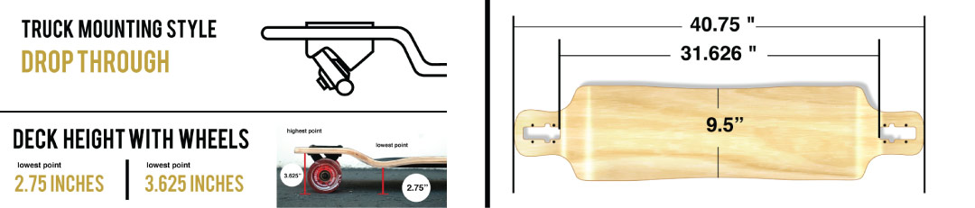 Truck Mount Deckwheels