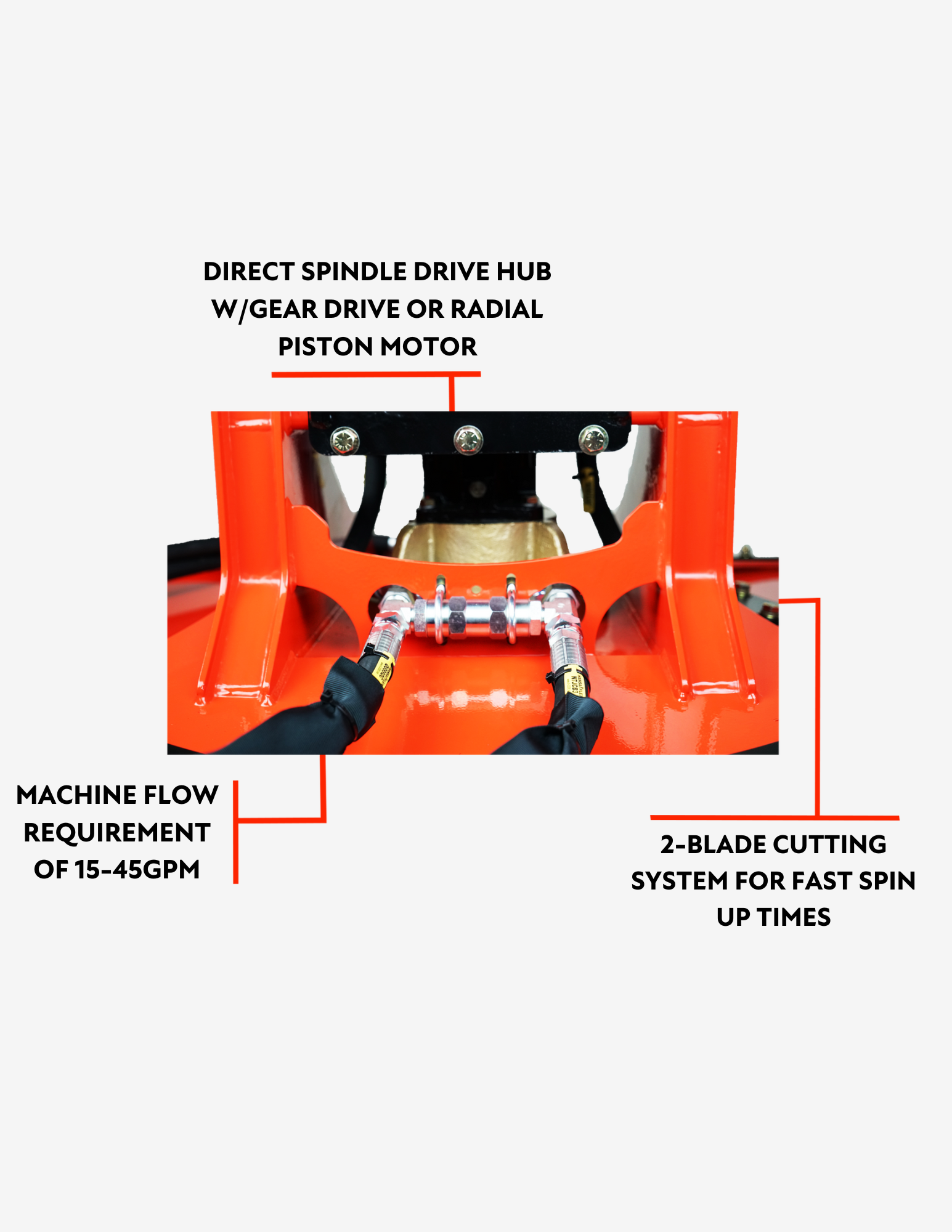 eterra-cyclone-48"-rotary-mower-specs